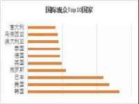 镇江恒桉建材商贸有限公司