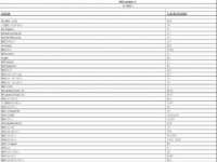 镇江恒桉建材商贸有限公司