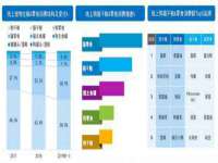 镇江恒桉建材商贸有限公司