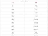 镇江恒桉建材商贸有限公司